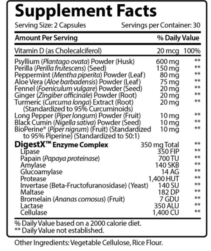 Research Verified® IBS Relief Ingredient Label