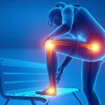 A blue-tinted illustration of a person holding their knee in pain, with their foot on a bench; knee, ankle, and hip joints are highlighted in orange.