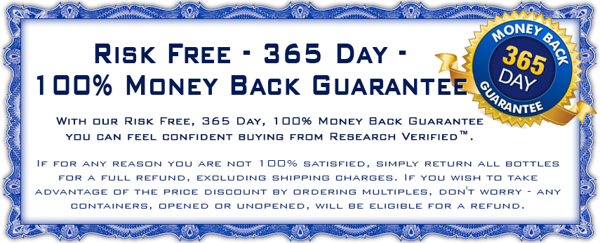 Risk Free - 365 Day - 100% Money Back Guarantee